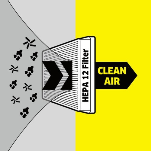 HEPA hygiëne filter